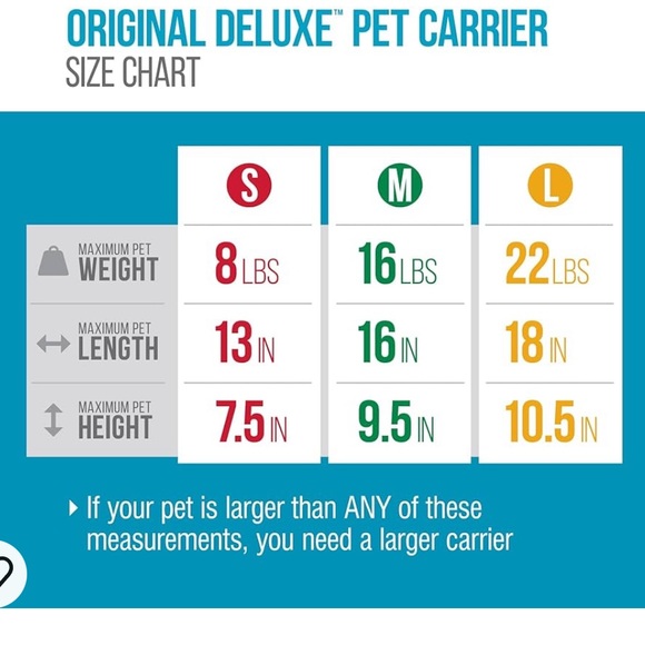 Sherpa Original Deluxe Pet Carrier Medium - Picture 2 of 8